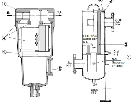 SMC过滤器 AFF过滤器